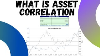 Asset correlation: Why You need to do this for your Portfolio Net Worth