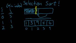 Selection Sort with Example in Java