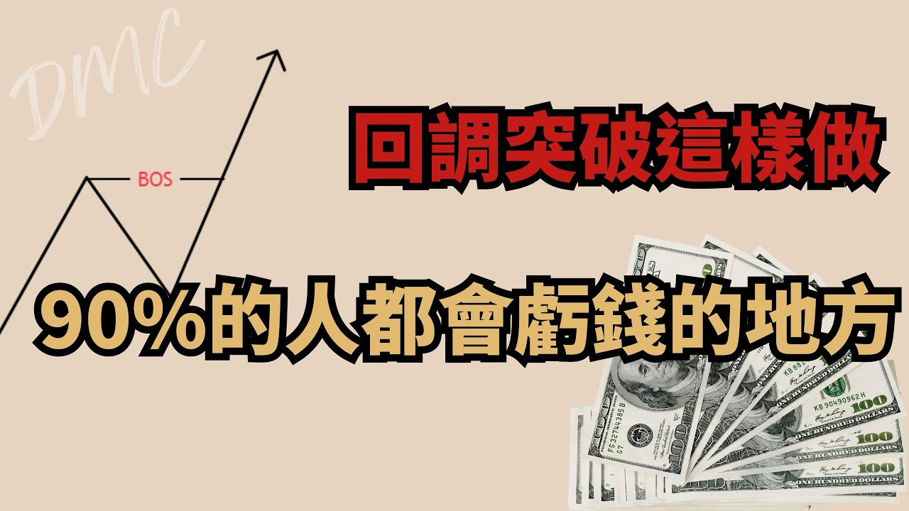 回调突破这样做百分之90的人都做错大家都会亏钱进场的地方- YouTube