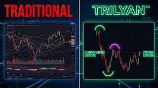 Comparing Graphical Layouts and Traditional Indicators in Chart Analysis