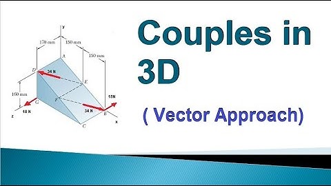 6.4 Moment of an equivalent couple in 3D (Basic concepts & solved problem)