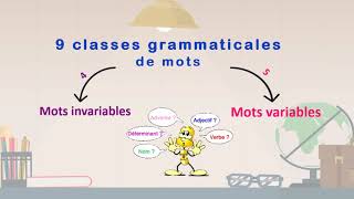 Français natures et fonctions grammaticales   -CE5-