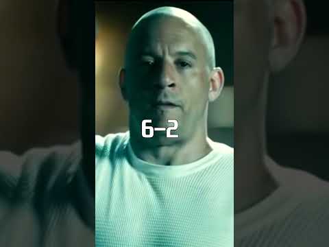 Deckard Shaw VS Dominic Toretto | #fastandfurious #vsbattles