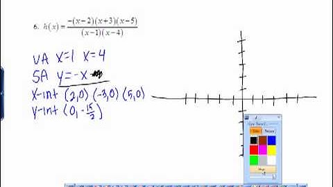 3.6 Rationals day 2 Semester 2