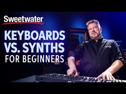 Video: Vad betyder synth?