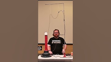 Magnetic Fields   #electromagnetism