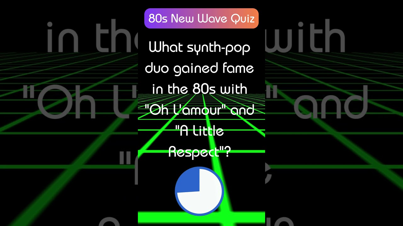 Synth-Pop Duo: 80s Fame with "Oh L'amour" & "A Little Respect" 🎹🌟