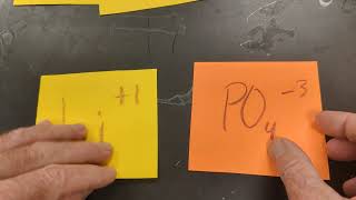 ionic formulas and names quiz or practice