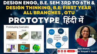 Prototyping in Design Thinking हिंदी में #prototype#designthinking #gtuexam#svit @Civil101