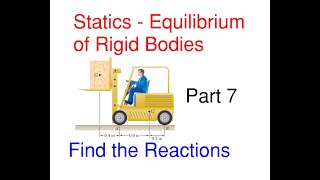 Details How to Find the Reactions at the Supports – Static Equilibrium of Rigid Bodies– Reaction Problem 7 Update