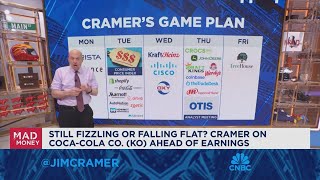 Jim Cramer looks ahead to next week's market game plan