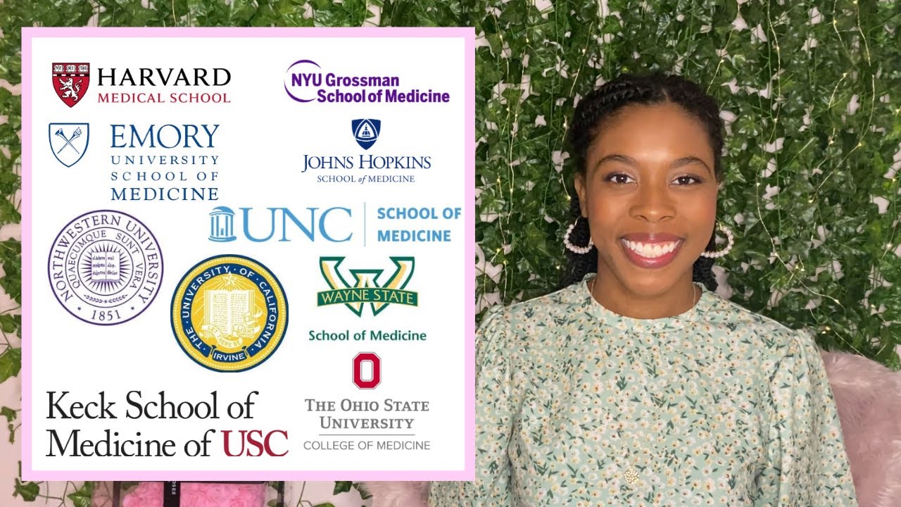 Результаты моего заявления в медицинскую школу