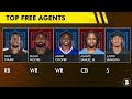 Cleveland Browns Free Agent Targets AFTER NFL Draft Ft. Nick Chubb, Amari Cooper & 2 Pro-Bowlers