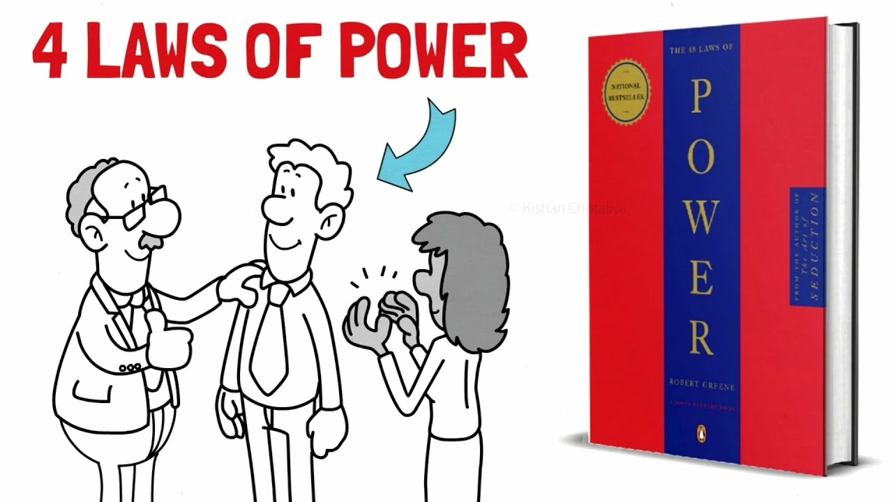 download 48 laws of power audiobook