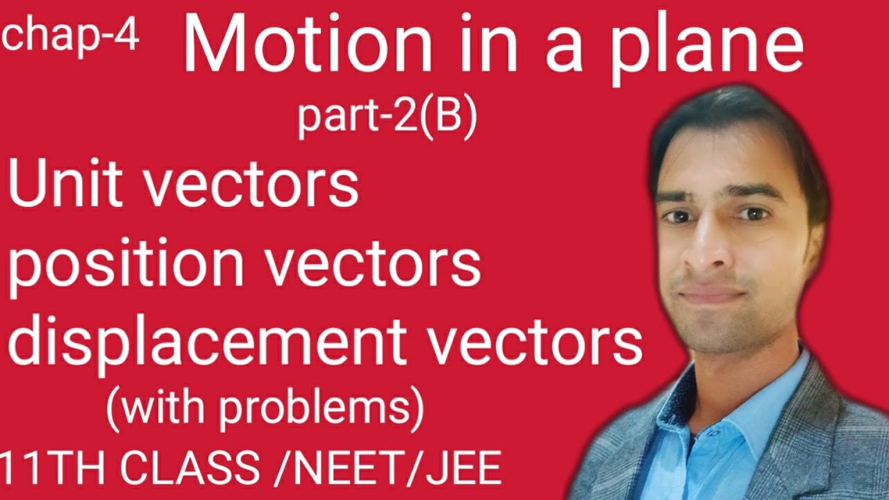Unit vectors, position vectors and displacement vectors. - YouTube