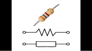 Measuring the resistance by a Multisim program