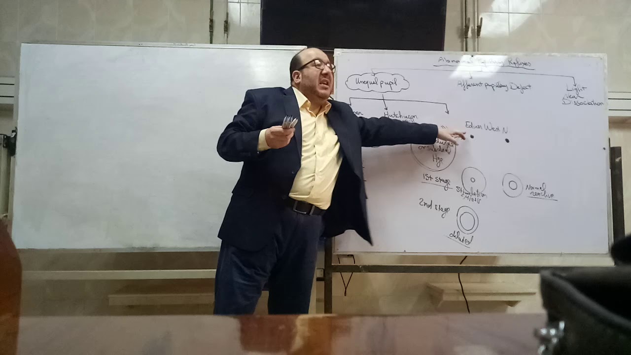 Abnormal Pupillary Reflexes