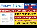 Coursera Free Courses in 2021, Free Online Certificate Courses In Tamil | Free Courses In Tamil
