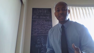 ITL 516- Teaching a Math Concept