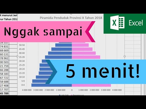 Video: Bagaimanakah anda membuat carta piramid dalam Excel?