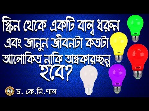 ভিডিও: একটি বাল্ব ভাস্বর কিনা আপনি কিভাবে বুঝবেন?