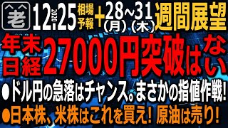 【相場天気予報＆週間相場展望】年末相場の相場がどうなるか予想し、投資のチャンスをラジオヤジが具体的、実践的に解説。日本株、米株の売買推奨銘柄多数。原油、金、銀の売買戦略、為替ドル円、まさかの指値など。