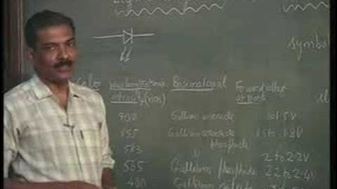 Lecture - 11 Varactor Diode