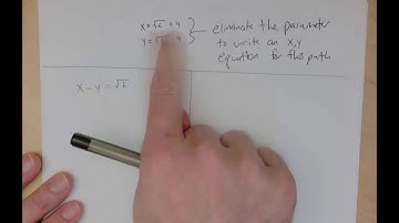 4.2 - 2 - Eliminate the parameter for parametrics