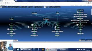 Webinar: One Brain to Rule Them All! Introduction to NO LIMITS Mind Mapping.