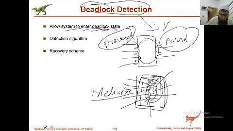 ch07 Deadlocks Slide 36 to End