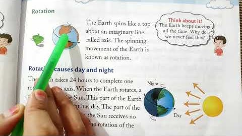 Social Studies/ Class 3/ Chapter 1 - Earth,Our Home
