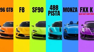 The 7 Levels of Ferrari Explained 