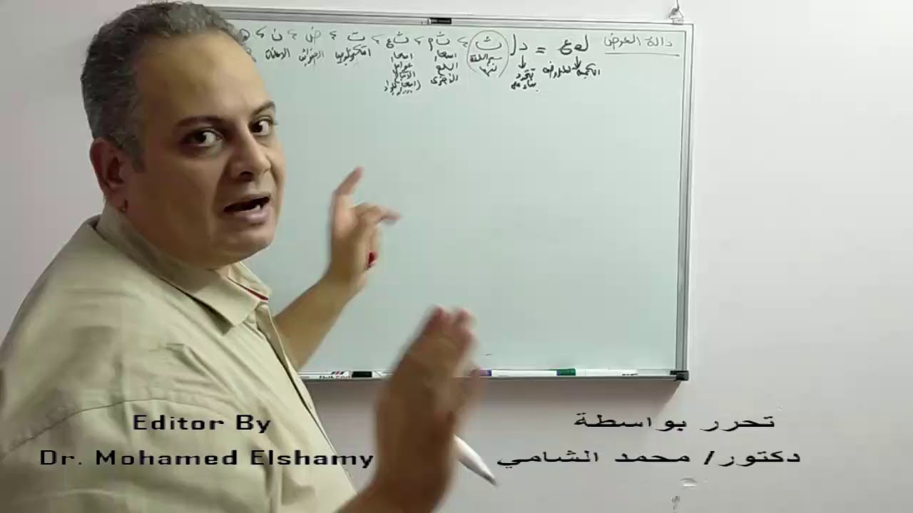 موضوع النظرية العامة للعرض