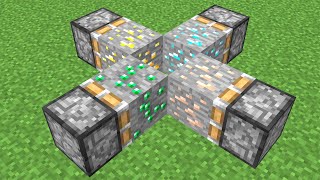 all ores combined = ???