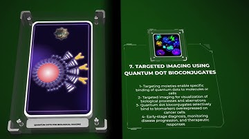Quantum Dots for Biological Imaging