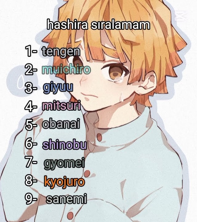 Rengoku yu oraya koymam onu sevmediğim anlamına gelmez! #keşfet #edit #capcut #demonslayer