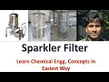 Sparkler Filter Working Principle