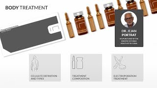 Phosphatidylcholine | Cellulite treatment | Institute BCN Phosphatidylcholine | Cellulite treatment | Institute BCN