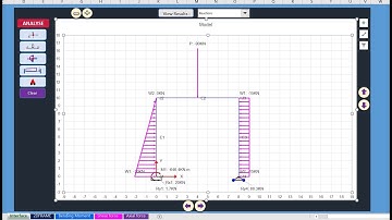 Frame analysis with Excel spreadsheet.
