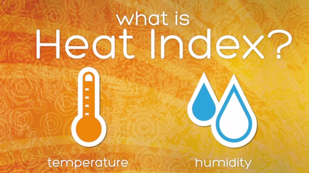 What is the Heat Index? - YouTube