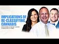 How Cannabis Reclassification is Saving Businesses Millions in Taxes
