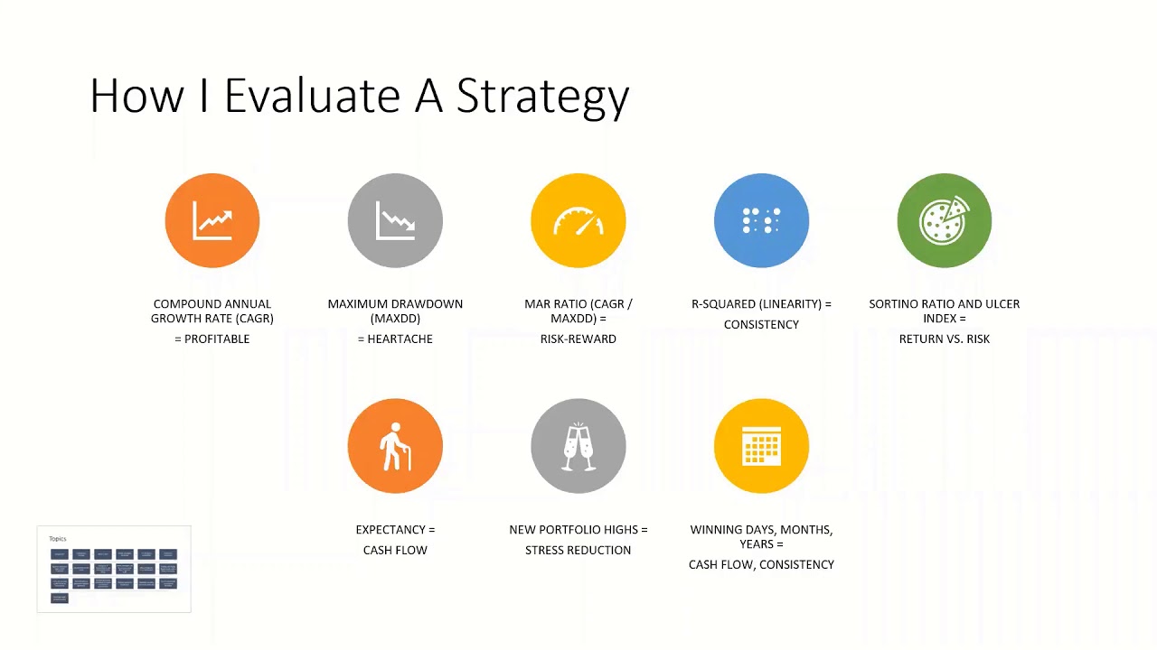 Lessons from Backtesting with Gary B of Mountain Trading
