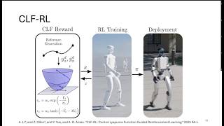 Control Guided RL for Humanoid Locomotion -- Zachary Olkin