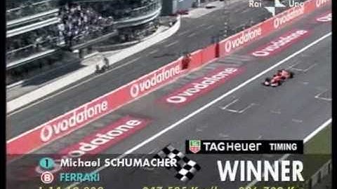 F1 Monza 2003: il GP dei record