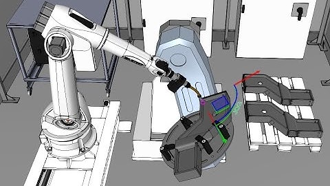 Undo and Redo Actions