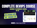 Day-60 | Kubernetes Logging with Loki & Grafana | Node.js Application Log Collection | Hands-On Demo