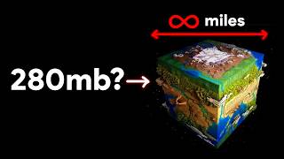 Famous The Secret to MInecraft's Infinite Worlds Net Worth