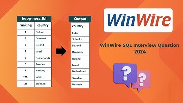 WinWire SQL Interview Question - CASE Statement