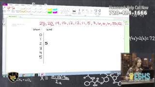 How to solve a Stem and leaf plot