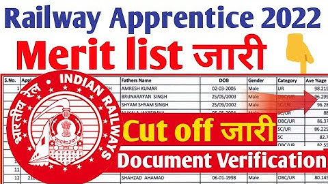 Railway Apprentice Document Verification Merit list 2022, RCF Kapurthala Apprentice merit list 2022